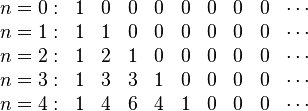 \begin{matrix} 
n=0: & 1 & 0 & 0 & 0 & 0 & 0 & 0 & 0 & \cdots\\ 
n=1: & 1 & 1 & 0 & 0 & 0 & 0 & 0 & 0 & \cdots\\ 
n=2: & 1 & 2 & 1 & 0 & 0 & 0 & 0 & 0 & \cdots\\  
n=3: & 1 & 3 & 3 & 1 & 0 & 0 & 0 & 0 & \cdots\\ 
n=4: & 1 & 4 & 6 & 4 & 1 & 0 & 0 & 0 &  \cdots\\ \\
\end{matrix}
