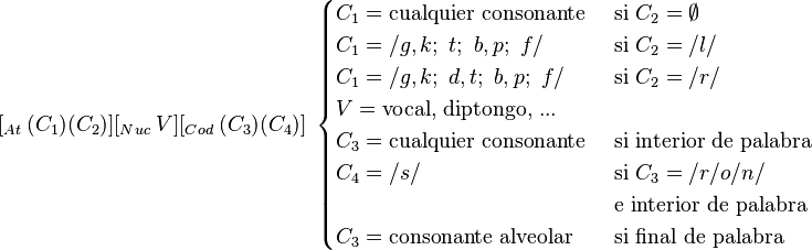 
[_{At}\ (C_1)(C_2)][_{Nuc}\ V][_{Cod}\ (C_3)(C_4)] \ \ 
\begin{cases}
C_1 = \mbox{cualquier consonante} & \mbox{si}\ C_2 = \emptyset \\
C_1 = /g, k;\ t;\ b, p;\ f/ & \mbox{si}\ C_2 = /l/ \\
C_1 = /g, k;\ d, t;\ b, p;\ f/ & \mbox{si}\ C_2 = /r/ \\
V = \mbox{vocal, diptongo, ...}\\
C_3 = \mbox{cualquier consonante}\ & \mbox{si interior de palabra}\ \\
C_4 = /s/\ & \mbox{si}\ C_3 = /r/ o /n/ \\ & \mbox{e interior de palabra}\ \\
C_3 = \mbox{consonante alveolar} & \mbox{si final de palabra}\ \\
\end{cases}
