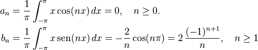 \begin{align}
a_n &{} = \frac{1}{\pi}\int_{-\pi}^{\pi}x \cos(nx)\,dx = 0, \quad n \ge 0. \\
b_n &{}= \frac{1}{\pi}\int_{-\pi}^{\pi} x \sen(nx)\, dx = -\frac{2}{n}\cos(n\pi) = 2 \, \frac{(-1)^{n+1}}{n}, \quad n \ge 1
\end{align}