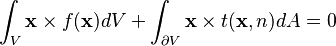  \int_{V} \mathbf{x} \times f(\mathbf{x}) dV + \int_{\partial V}  \mathbf{x} \times t(\mathbf{x},n) dA = 0 