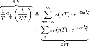 
\begin{align}
\overbrace{\frac{1}{T} S_\frac{1}{T}\left(\frac{k}{NT}\right)}^{S[k]}\, &\triangleq\, \sum_{n=-\infty}^{\infty} s(nT)\cdot e^{-i2\pi \frac{kn}{N}}\\
&\equiv \underbrace{\sum_{n} s_P(nT)\cdot e^{-i2\pi \frac{kn}{N}}}_{\text{DFT}}\,
\end{align}
