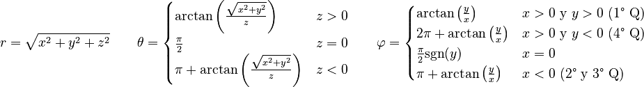  r = \sqrt{x^2 + y^2+z^2}\qquad
\theta= \begin{cases} \arctan\left(\frac{\sqrt{x^2+y^2}}{z}\right) & z>0 \\ \frac{\pi}{2} & z = 0 \\ \pi+\arctan\left(\frac{\sqrt{x^2+y^2}}{z}\right) & z<0 \end{cases} \qquad \varphi=\begin{cases} \arctan\left(\frac{y}{x}\right) & x>0\mbox{ y } y>0 \mbox{ (1° Q)}\\ 2\pi+\arctan\left(\frac{y}{x}\right)&  x>0 \mbox{ y } y<0 \mbox{ (4° Q)}\\ \frac{\pi}{2}\mbox{sgn}(y) & x = 0\\ \pi+\arctan\left(\frac{y}{x}\right) & x<0 \mbox{ (2° y 3° Q)}\end{cases} 