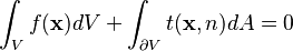  \int_{V} f(\mathbf{x}) dV + \int_{\partial V} t(\mathbf{x},n) dA = 0 