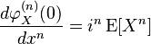 \frac{d\varphi_X^{(n)}(0)}{dx^n}=i^n\operatorname{E}[X^n]