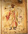 Al-Jaahith - African Arab Naturalist - Basra - al jahiz