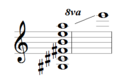 Bandurria-tuning