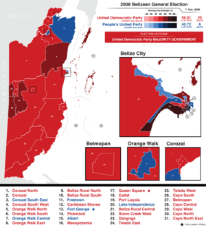 Elecciones generales de Belice de 2008