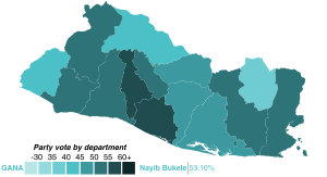 Archivo:El Salvador President 2019