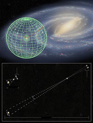 Archivo:Hubble stretches the stellar tape measure ten times further