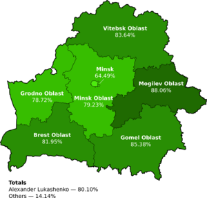 Elecciones presidenciales de Bielorrusia de 2020