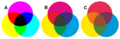 Síntesis sustractiva de colores