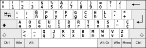 Archivo:Teclado Dvorak Español-v0.7