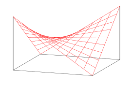 Hyperbolic-paraboloid