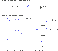 Organocatalytic5