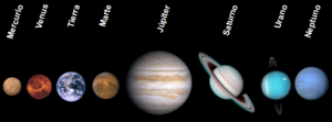 Archivo:Sistema Solar ocho planetas clásicos