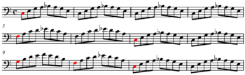 Archivo:Twelve bar boogie-woogie blues in C