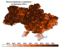Ethnicukrainians1959