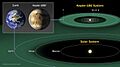 Kepler186f-ComparisonGraphic-20140417