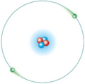 MODELO ATÓMICO DE BOHR