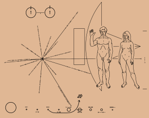 Archivo:Pioneer plaque