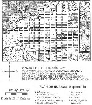 Plano-Huaraz-1782.jpg