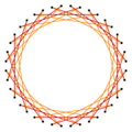 Regular polygon truncation 20 5