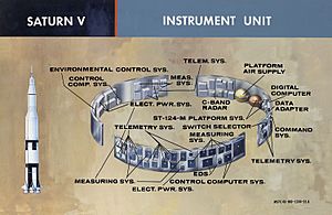 Archivo:Saturn V Instrument Unit