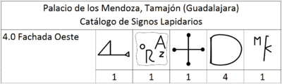 Archivo:Tamajon (Guadalajara) Pal de los Mendoza 5 Gliptografia1 Catalogo signos