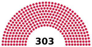 Archivo:2017 Southern Yemen Legislature