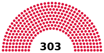 2017 Southern Yemen Legislature