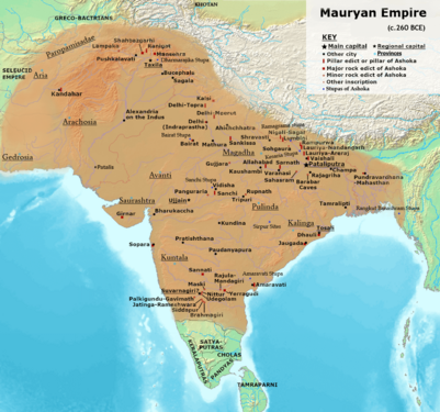 Ashoka Maurya Empire
