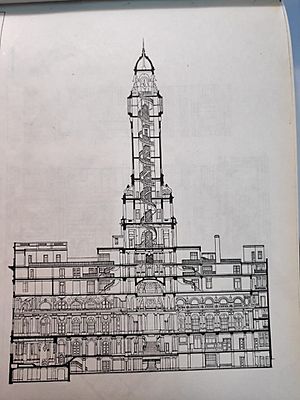 Archivo:Corte vertical del Palacio de la Legislatura de Buenos Aires