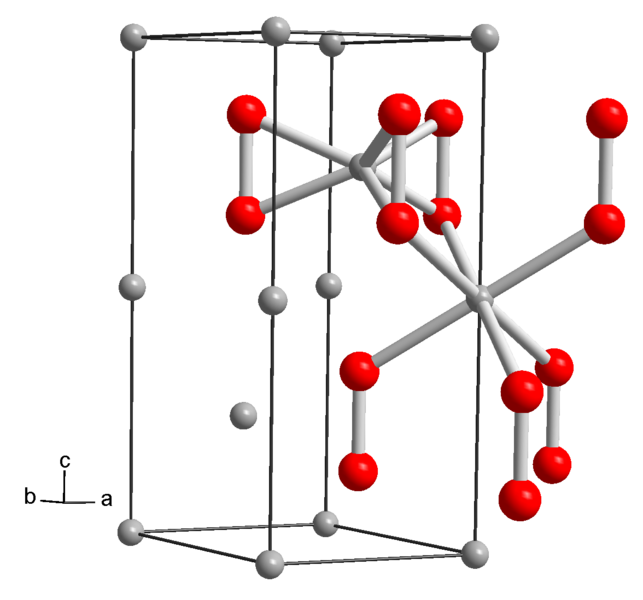 Li2O2