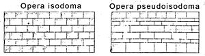 Archivo:Opera Isodoma
