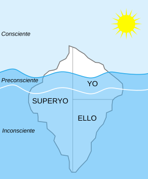 Archivo:Structural-Iceberg-es