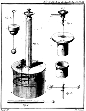 Archivo:Bcoulomb