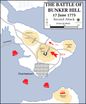 Archivo:Bunker hill second attack