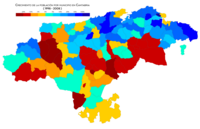Cantabria Crecimiento-1998-2008