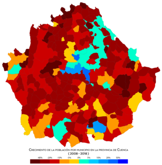 Cuenca crecimiento 2008-2018