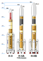 H-II series