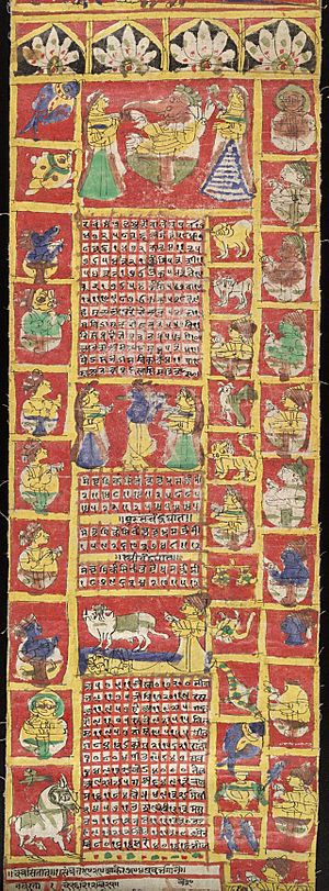Calendario y almanaque correspondiente a los años 1871-1872; de Rayastán (India); la columna izquierda muestra los diez avatares de Visnú, la columna central derecha muestra los doce signos del zodíaco hinduista; el panel de arriba muestra a Ganesha con dos esposas; el segundo panel muestra a Krishna con dos mujeres.
