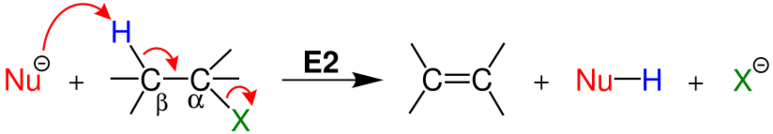 Mechanismus der E2 Reaktion