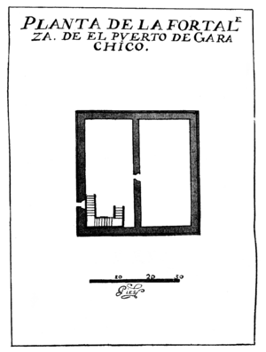 Archivo:Planta de la fortaleza del puerto de Garachico 1686