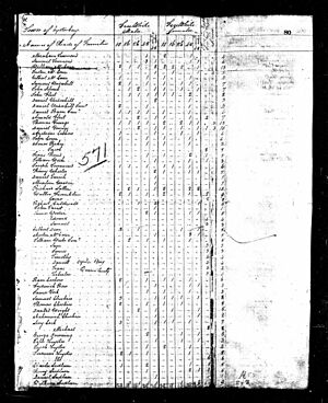Archivo:Rem Cashow (1768-1816) in the 1800 United States Census living in Oyster Bay, New York