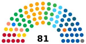 Senadofederal2023.svg