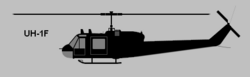 Archivo:Bell UH-1F Iroquois profile silhouette
