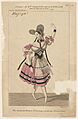 Costume de Melle Taglioni, rôle de Nathalie dans la pièce de ce nom, ballet, Académie royale de musique (NYPL b12149356-5247880)