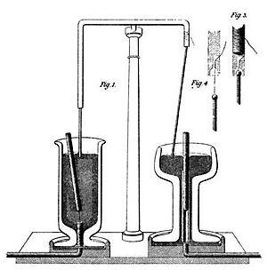 Archivo:Faraday magnetic rotation
