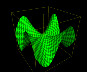 Archivo:Graph001