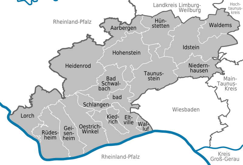Municipalities in RÜD